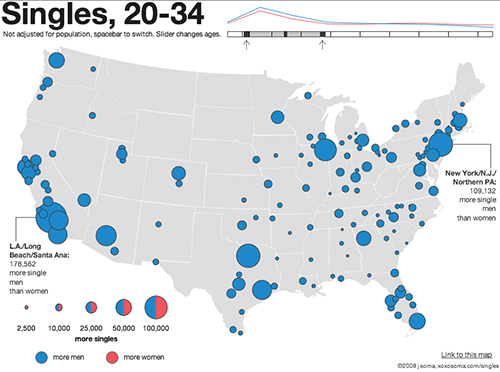 America's Bare Branches Will our cities burn? Look out Mexico!